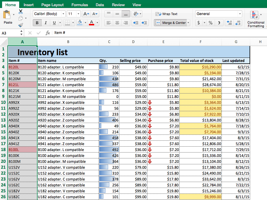 Excel Conditional Formatting How-To | Smartsheet